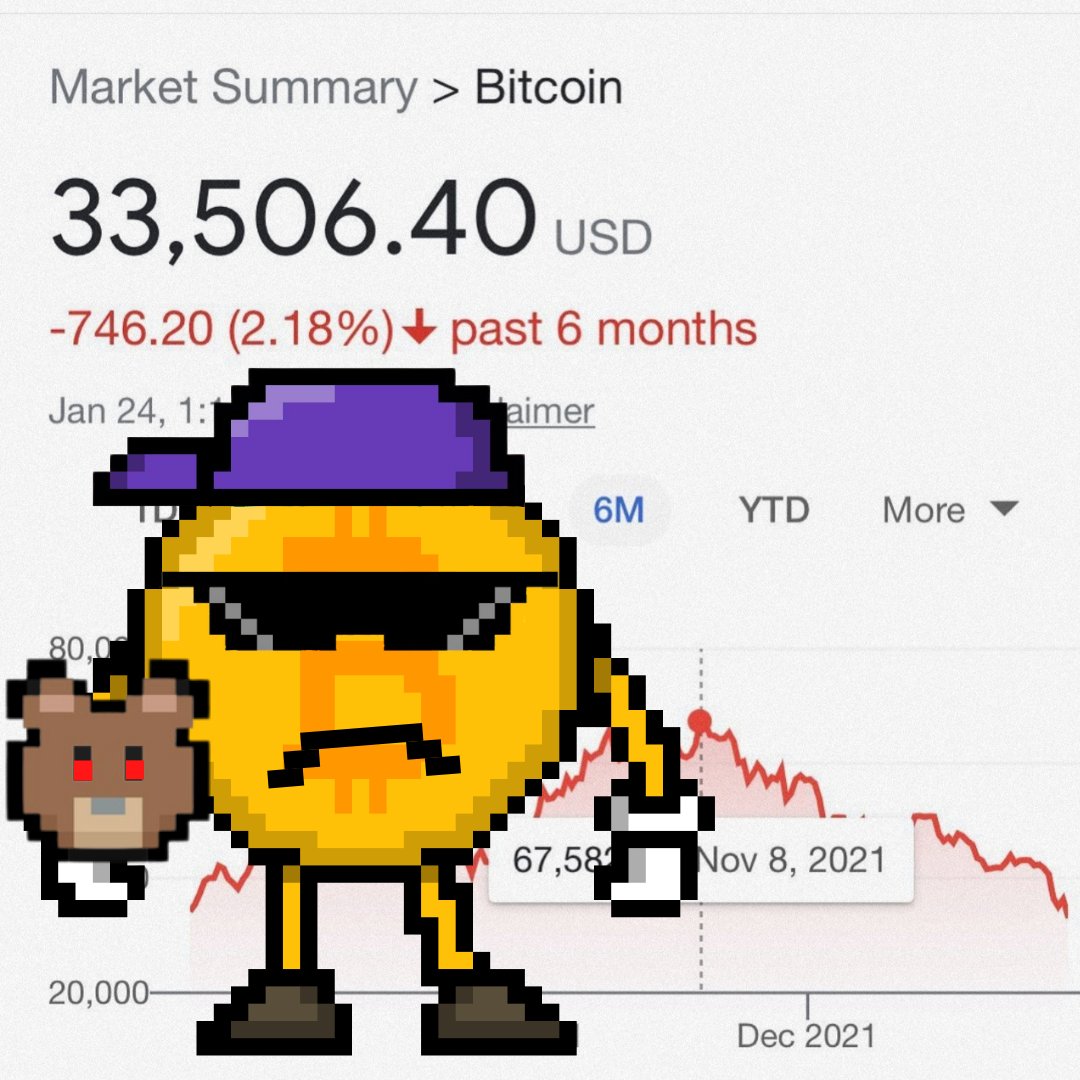 BitcoinrapperV2's tweet photo. This bitcoinrapper is not happy with the current Bitcoin price👎

#Bitcoin #NFTCommmunity #cryptocrash https://t.co/mKgYyRC9RI
