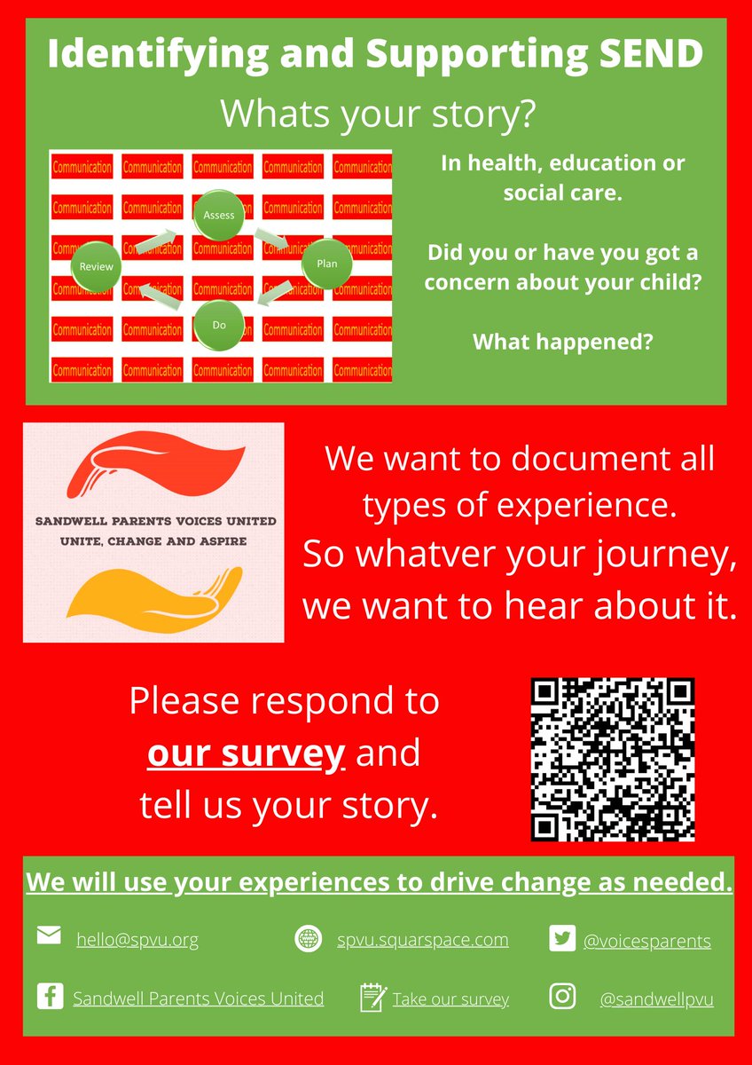 Find out more by reading our latest blog.
spvu.squarespace.com/blog-1/the-gra…