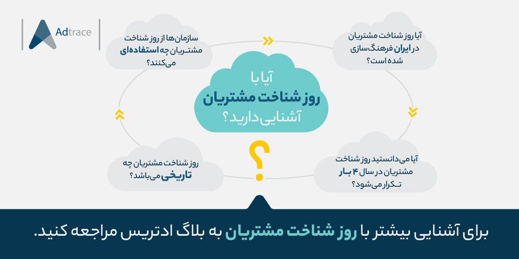 adtrace_io's tweet photo. روز شناخت مشتریان زمان مناسبی برای آشنایی بیشتر با نیاز‌های مشتریان و شنیدن دغدغه‌های آن‌هاست تا بتوانید استراتژی‌های خود در جهت رفع آن‌ها طراحی کنید و ارتش مشتریان خود را قدرتمند کنید.

برای اطلاعات بیشتر از طریق لینک زیر اقدام کنید.
https://t.co/sIMDGCpP4N
#روز_شناخت_مشتری https://t.co/4SpSewSs9G