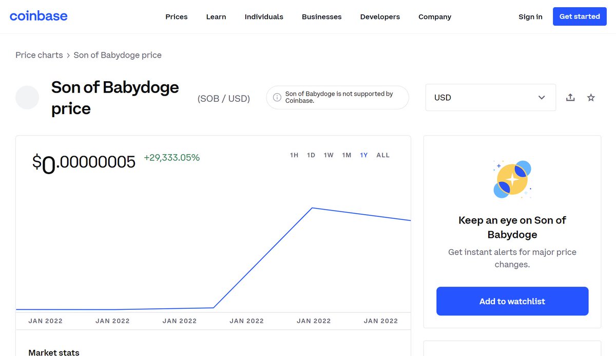 SonofBabydogee's tweet photo. We are included in COINBASE

@SonofBabydogee

Add SOB to ur watchlist pls

#SOB #BSC #BSCGem https://t.co/hyNAnBjNVQ