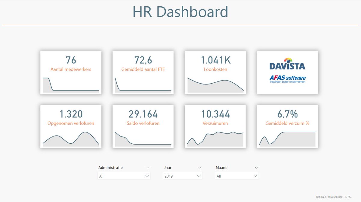 𝗛𝗥 𝗱𝗮𝘀𝗵𝗯𝗼𝗮𝗿𝗱𝘀 𝘃𝗼𝗼𝗿 𝗔𝗙𝗔𝗦 | We hebben de Power BI Templates in onze webshop uitgebreid met een aantal nieuwe HR dashboards voor AFAS. Bekijk de nieuwe templates op powerbiconnector.nl/nieuwe-hr-temp…
#powerbi #dashboards #hr #afas