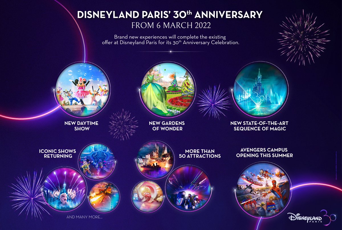 DLPNewsEN's tweet photo. In addition to the entertainment program, Guests will be able to enjoy the existing experiences: more than 50 attractions, “Selfie Spots” to interact with Disney Characters, and many shows! https://t.co/BwaqjENbgX