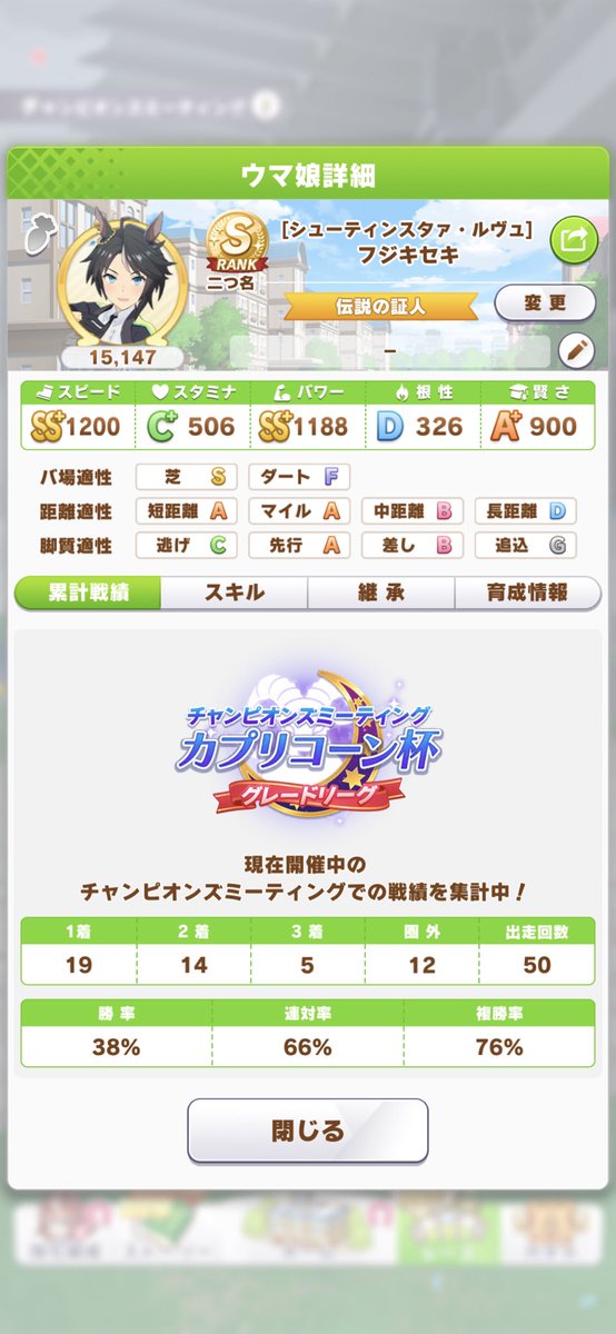 XIj97's tweet photo. フジありがとう…まじでありがとう…もうトレーナー人生に思い残すことないよ…(引退宣言？) https://t.co/pAmDa4cLMb