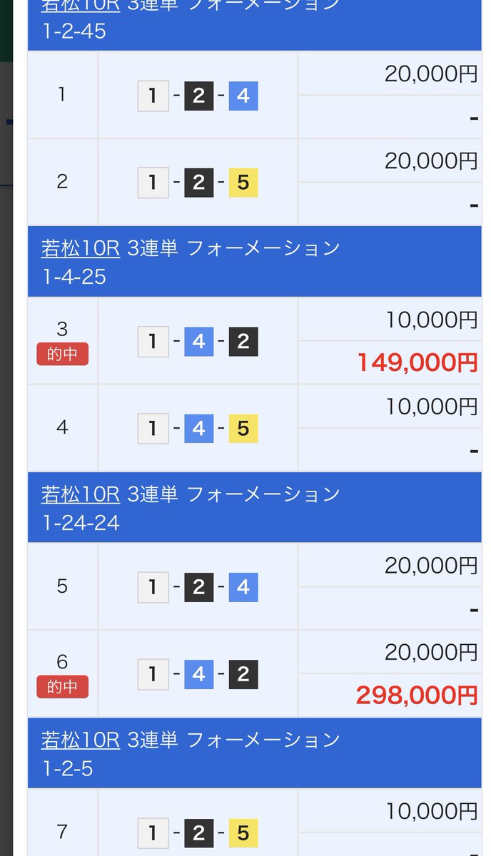 CondorsEastern's tweet photo. 8.4倍オッズ落ちたな😏 https://t.co/1JUx9SwNgs
