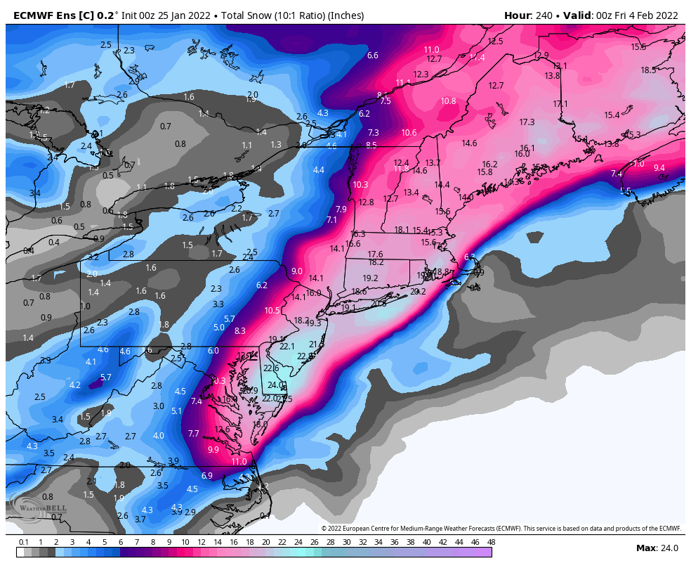 BigJoeBastardi's tweet photo. I am dubbing the weekend storm Winter storm Maxwell Smart. Cause if the Control Run of the Euro is right, it would mean KAOS along the east coast.  Binge watch the series, you'll see the reference https://t.co/hoGs3yAJwQ