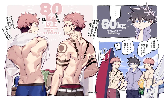 80kg↑ズと60kgチャン↑↓……(本誌ネタ) 
