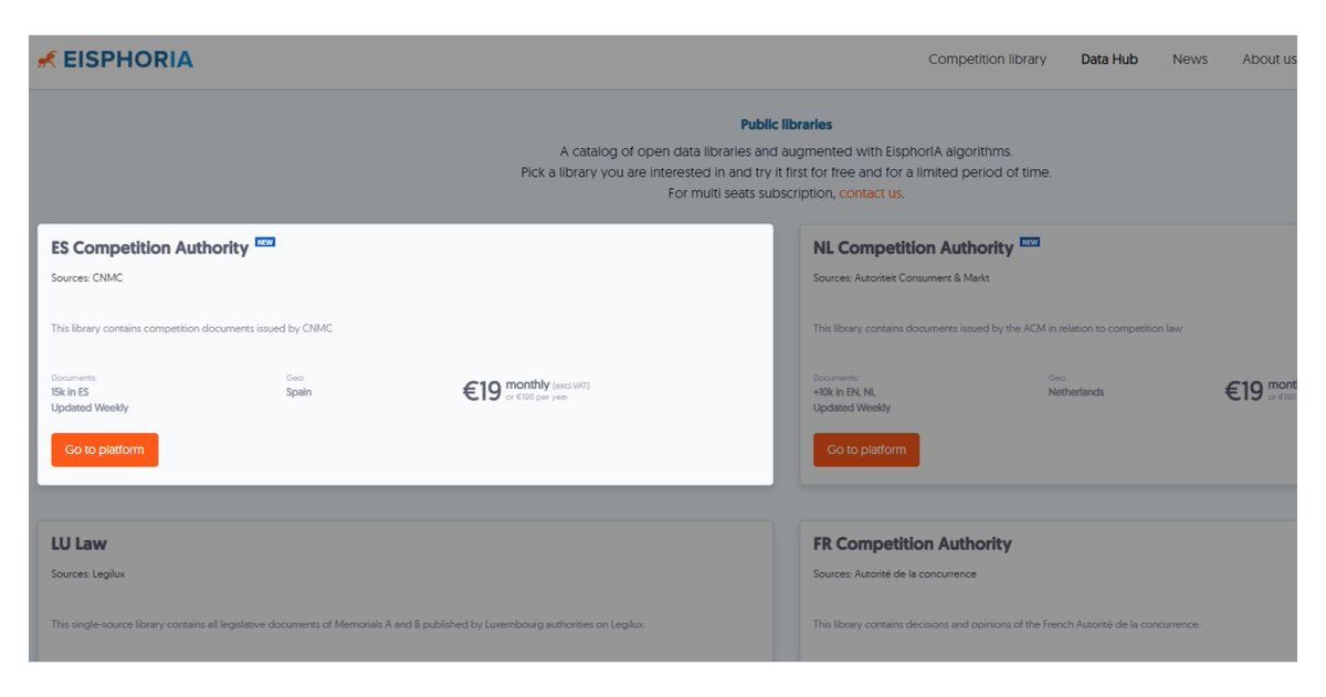 eisphoria's tweet photo. The CNMC (Comision Nacional de los mercados y la competencia) authority from Spain is now available on EisphorIA! So far, more than 375K competition law documents have been aggregated and made entirely investigable! Visit our data hub: https://t.co/08DxybhBzM
#competitionlaw https://t.co/ER0kQDKCr7