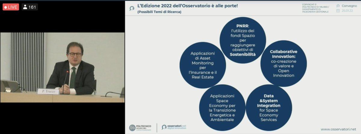 Osservatori Digital tweet media