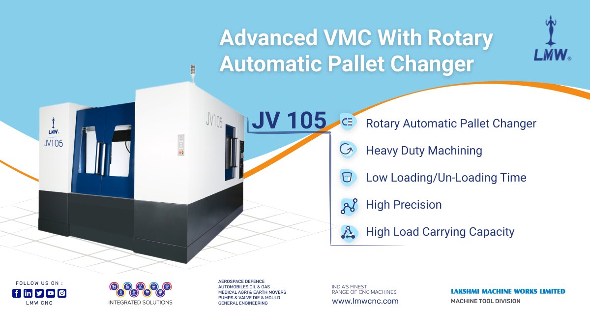 LmwCnc's tweet photo. JV105 - A Perfect Combination of Quality and Precision.
#lmw #industrialmachinery #cncmachines #machinery #High_precision #High_Capacity
To Get Quote, please click: https://t.co/G4XfbHK93h https://t.co/dZ9ytviCPb
