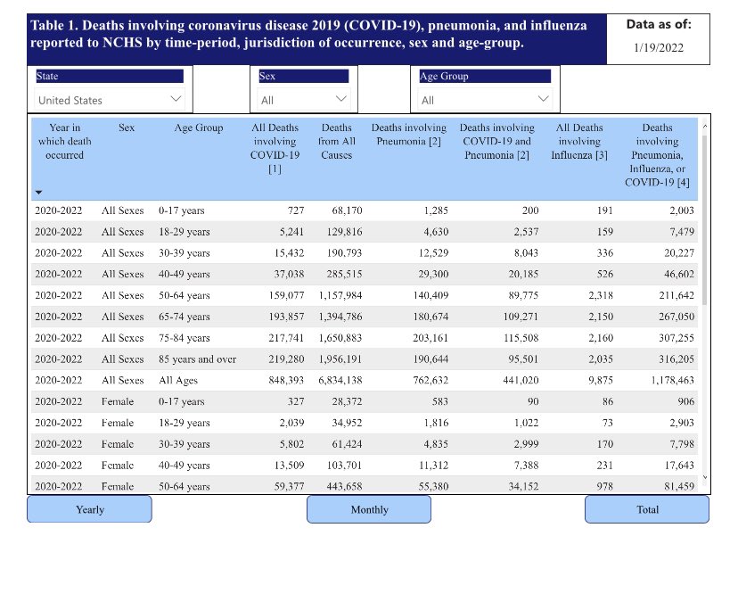 Gen-x Poli tweet media