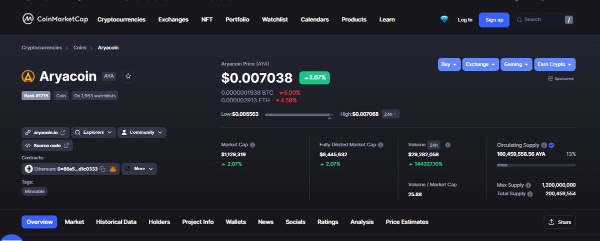 AryacoinC's tweet photo. 140/000% trading Volume increasing 🔥

buy this #100xgem and change your life in 2022

its not #shiba or #dogecoin 

its #aryacoin with only 160 million Circulating Supply

#BSCGems #BSC https://t.co/tyRDFmEGAN