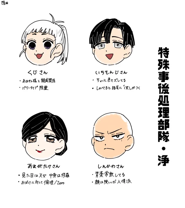 とりあえず顔だけ置いときます 