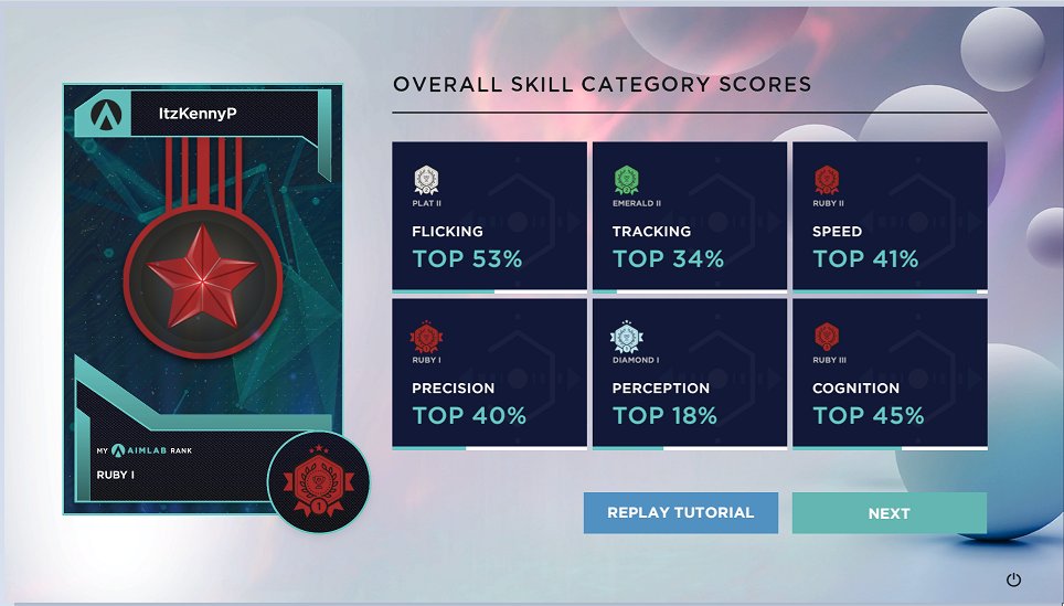 KxnnyPeak's tweet photo. Anyone know if this is any good?? Probably not tbh... #aimblabsscore #aimblabs #aimlabsruby https://t.co/0KNZtfFPyj