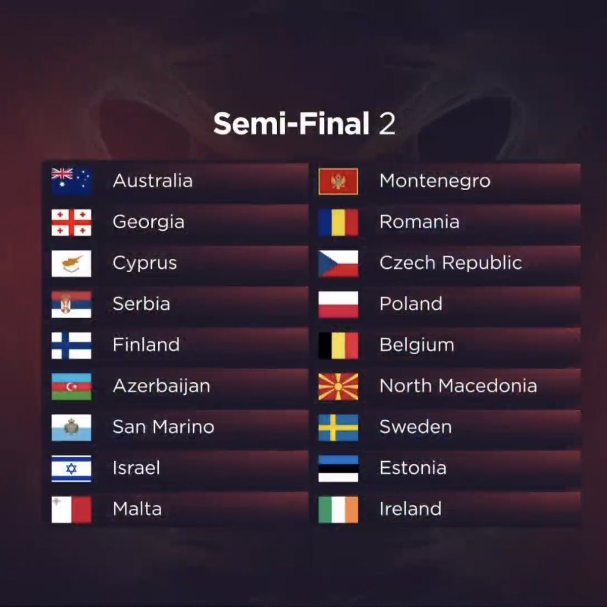 🇮🇹 The semi-finals of #Eurovision 2022 are sorted.