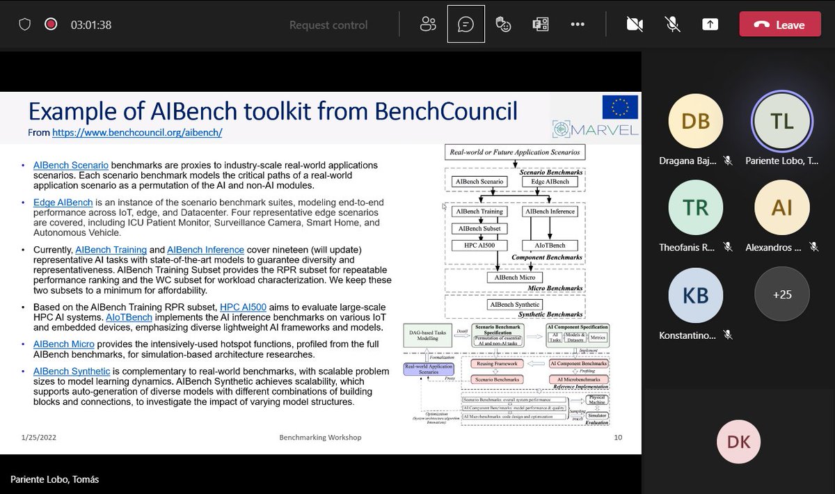 MARVEL Project tweet media