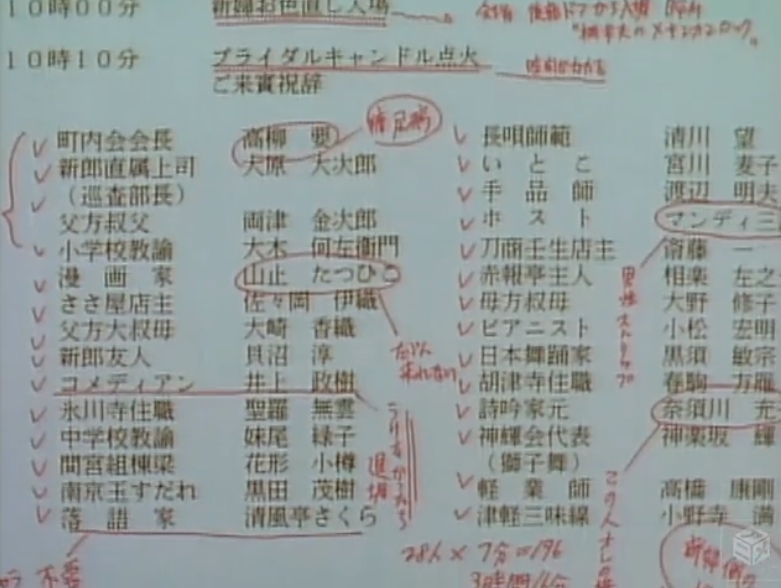 まさひこ こち亀データベース管理人 Twitterissa たぶん来れない 笑 こち亀 T Co X7j4nq7ylr Twitter