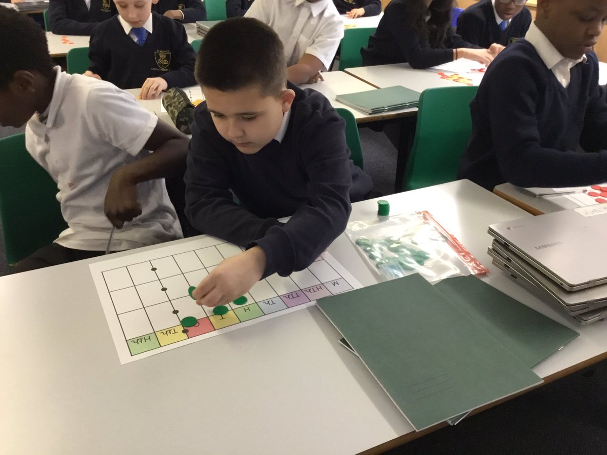 HighflyersStm's tweet photo. We have really enjoyed exploring multiplying and dividing by 10, 100, & 1000 using concrete resources #stmMaths #stmMultiplication https://t.co/1Lgfp3vCfK