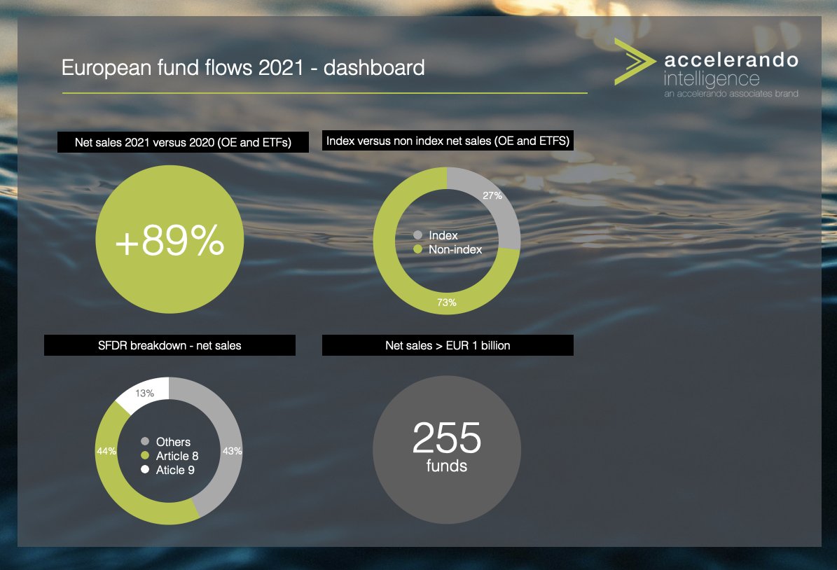 accelerando intelligence tweet media