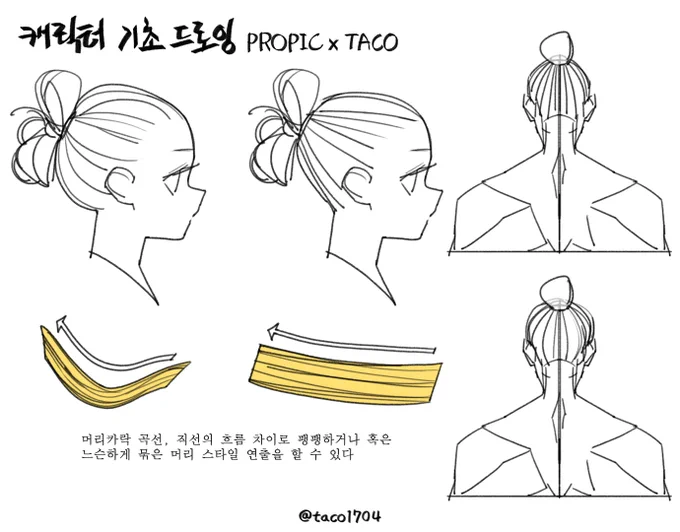 곡선, 직선의 흐름 차이로 팽팽하거나 느슨하게 묶은 머리 스타일 연출이 가능하다 