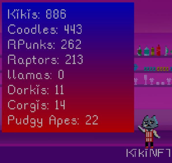 Here is this week's Laser Tag Partner Leaderboard! 🏆

1. Kikis
2. <a href="/coodles_nft/">Coodles 🌈🐱</a> 
3. @GlowingPunks 
4. <a href="/RaptorCityNFT/">Raptor City Rascals</a> 
Congratulations to the big four! 🎉

5. <a href="/LottoLlamas/">Lotto Llamas | minting now</a> 
6. <a href="/WeAreDorkis/">Dorkis</a> 
7. <a href="/approvingcorgis/">Approving Corgis 🐶🐾</a> 
8. <a href="/PudgyApes/">Pudgy Ape Fridge Club</a> 
...better luck next time! 👀
