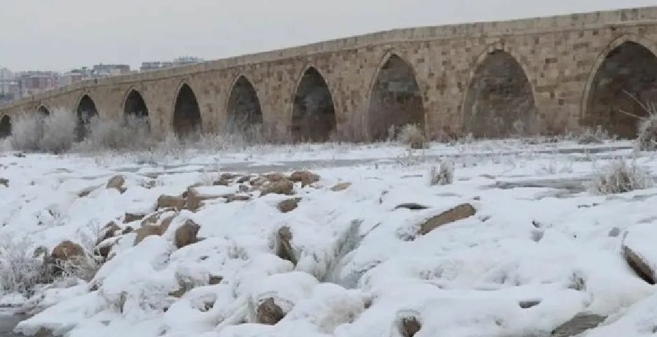 #sivas sıfırın altında 30,9 dereceyle Türkiye'nin en soğuk ili oldu.