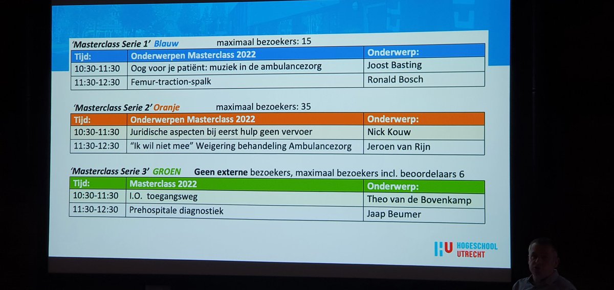 Painless007's tweet photo. BMH-duaal. Masterclass presentaties Leuke en leerzame onderwerpen. Een dag te gast als beoordelaar (oud docent) @HUBMH https://t.co/4mNqc9zRqy