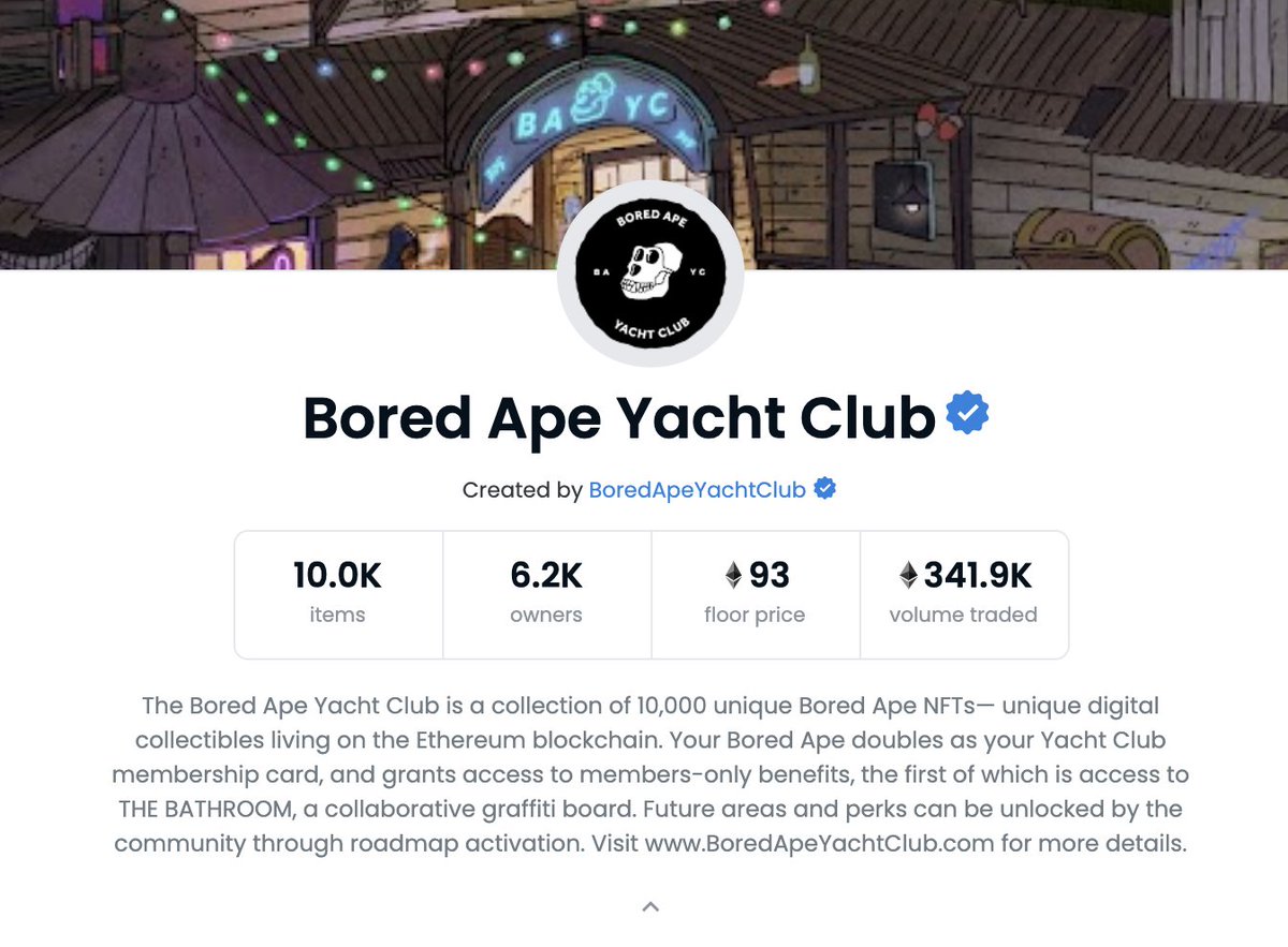 Ces derniers mois, tout le monde avait les yeux rivés sur le #BTC qui devait aller à 100k$...

...mais pendant ce temps, une collection #NFT lancée en avril 2021 à 0.08 $ETH (190$ à l'époque) s'approche ajd des 100 $ETH floor

L'hypercroissance de ce marché est phénoménale 🤯