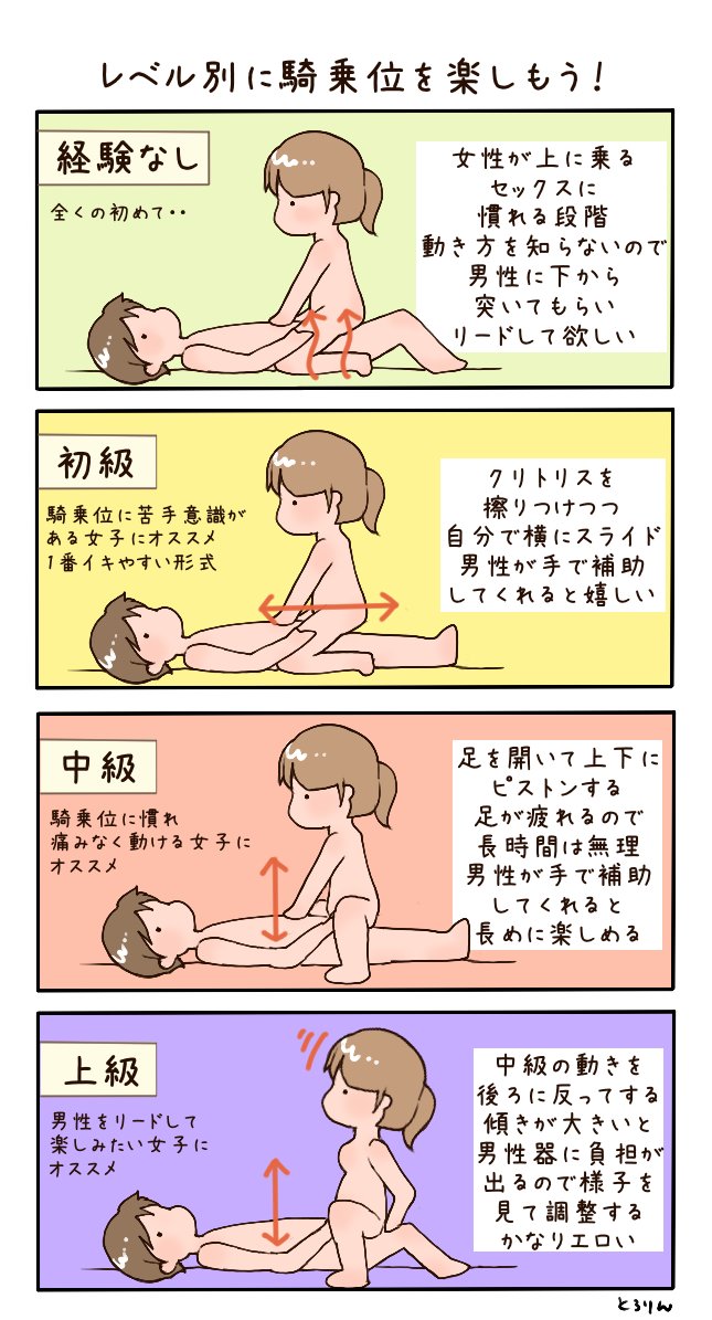 TororinH's tweet photo. 【レベル別⭐️騎乗位まとめ】

女性主導で楽しむ騎乗位はスタイル毎に難易度が違います⚠️奥まで挿れると痛い、苦手意識がある未経験〜初級者は、開脚せず横にスライドするのがオススメです✨クリトリスが擦れるからイキやすいのも⭕️上下のピストンは、ある程度の経験ができてからトライすると楽しめる💕 https://t.co/4l4kGyKxUw