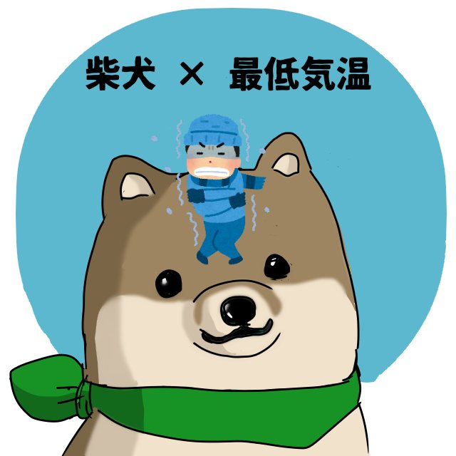 いらすとやのtwitterイラスト検索結果