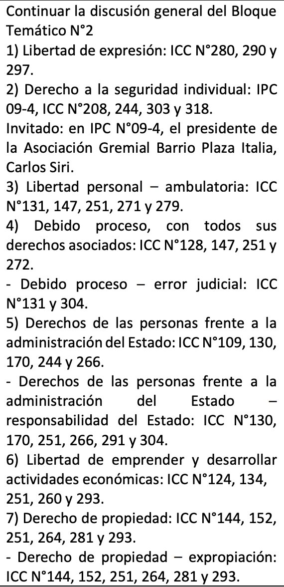 convencioncl's tweet photo. 📝 La Comisión Derechos Fundamentales inicia su sesión N°27 y continúa la discusión general del Bloque Temático N°2.
📲 Sigue la transmisión en vivo https://t.co/bbe4lS2GWC
Revisa el detalle de hoy 👇
#ComisionesCC https://t.co/dAgrMNx9xK