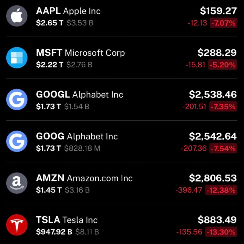 "bUt BitCoiN iS vOlaTiLe"