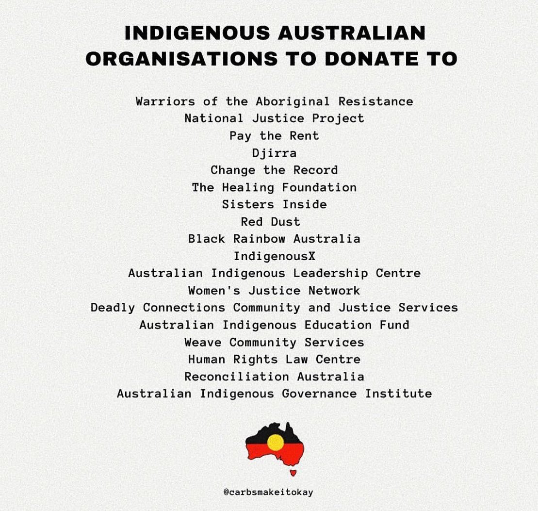 ALWAYS WAS, ALWAYS WILL BE.
CHANGE THE DATE.
LAND BACK.
PAY THE RENT.
STOP BLAK DEATHS IN CUSTODY.
