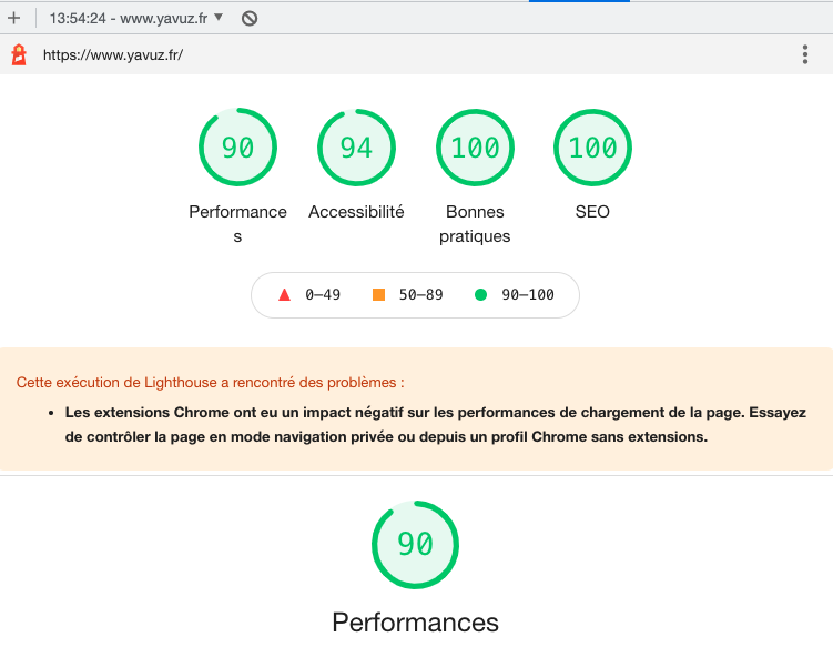 yavuzkutuk's tweet photo. Pas mal les #performances #lighthouse pour mon site https://t.co/PvnIygVtI6. Comme quoi l’activation de #OPcache, change tout !!!! https://t.co/rgMC3E4x9L