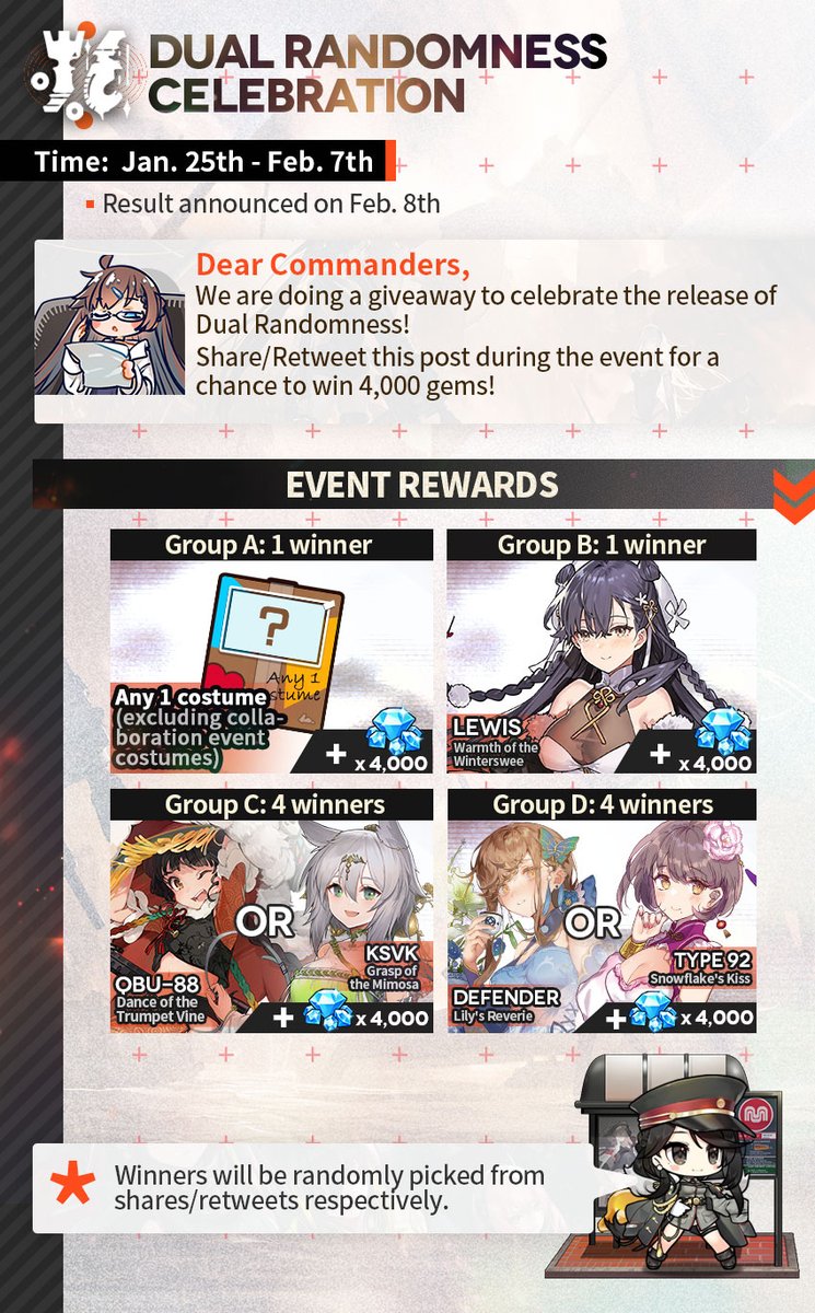 GirlsFrontlineE's tweet image. Dear Commanders,
Our scheduled maintenance has ended, and you can now log into the game!
Major event Dual Randomness is now officially online! There is also an ongoing giveaway to celebrate the release. Check the image below for more details!
#DualRandomness #GirlsFrontline
