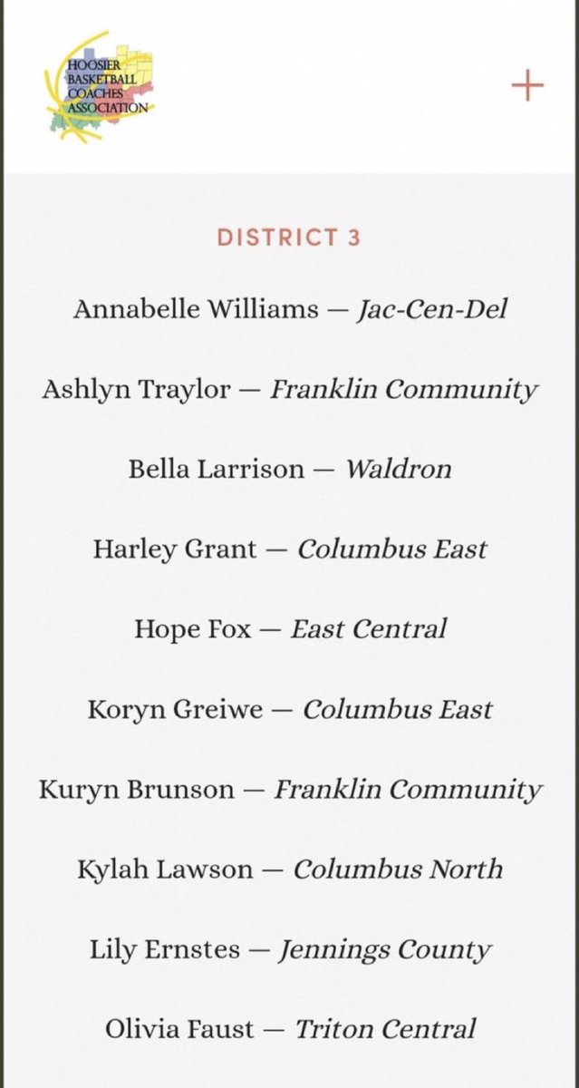 Congratulations to Lady Panther senior, Lily Ernstes <a href="/ErnstesLily/">Lily Ernstes</a> for being named to the HBCA <a href="/hbca_coaches/">HBCA</a> District 3 Team!  Well deserved!