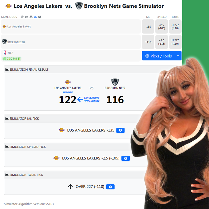Hey guys make sure you check out the CapperTek Game Simulation for the Lakers at Nets NBA matchup tonight<a href="/tag/freepicks"class="tags"><span>#freepicks</span></a><a href="/tag/cashingtickets"class="tags"><span>#cashingtickets</span></a>