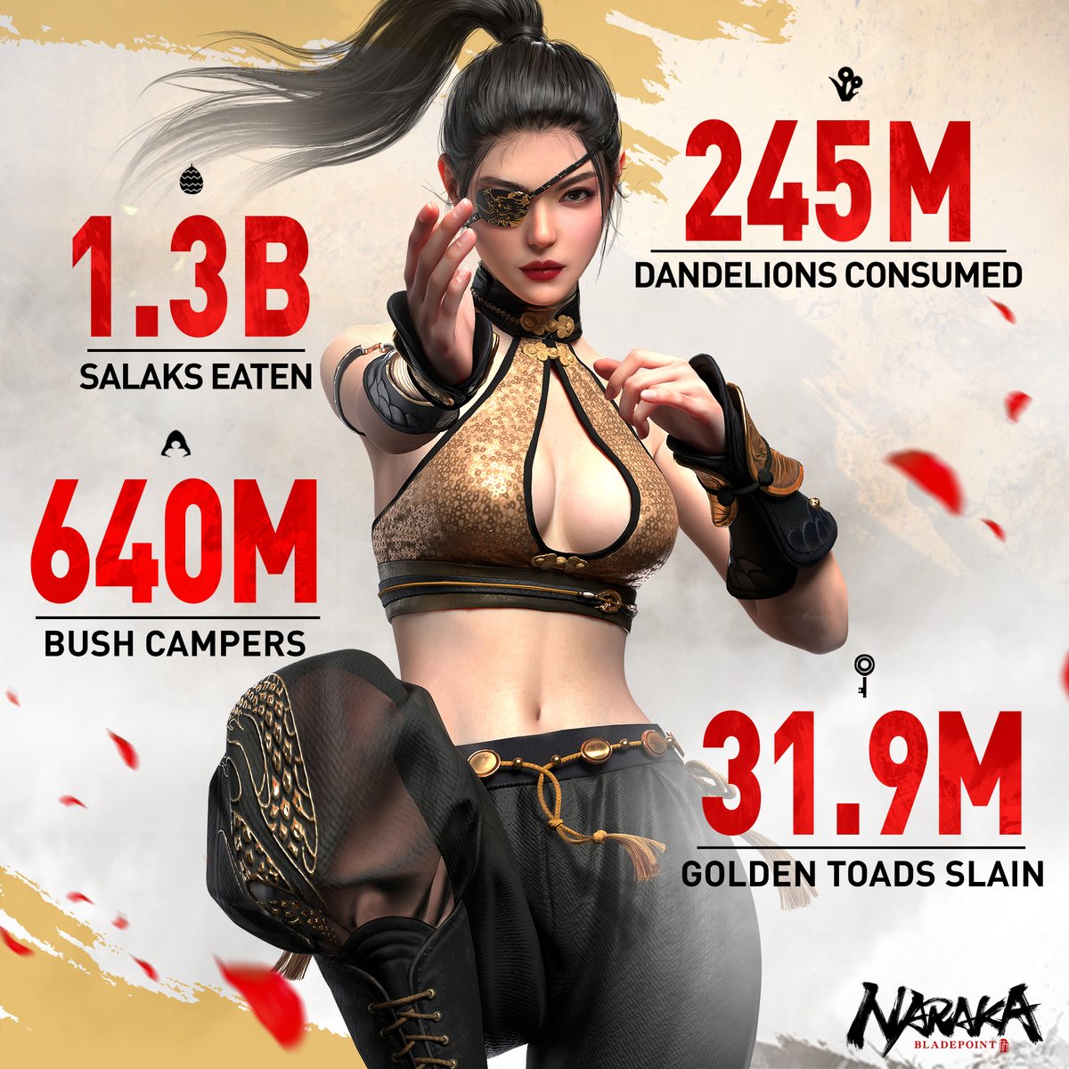 BrNaraka's tweet photo. No final de 2021, pedimos que vocês compartilhassem seus #NARAKAMOMENTS, então queríamos paticipar e compartilhar alguns números insanos que nossos jogadores alcançaram desde o lançamento de #NARAKABLADEPOINT! https://t.co/VgsFq3pAwv