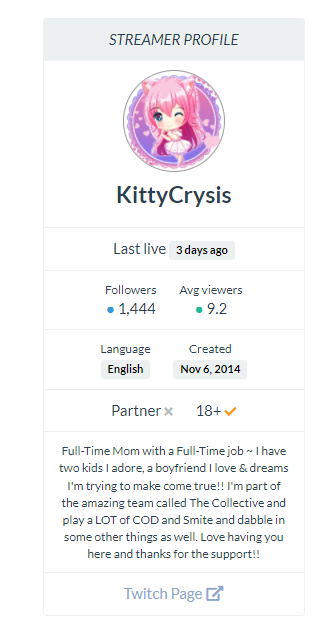 KittyCrysisTTV's tweet photo. I'm a little late @Bloodreaperttv but here are my goals for a 2022…
Be more active in the Collective Twitch community
SUPPORT 💪
Post more gaming TikToks
Average viewers: 15-25
Reach 2k followers

Make more friends and support people in the @CollectiveTT ❤️ https://t.co/p4QtNQrDEU