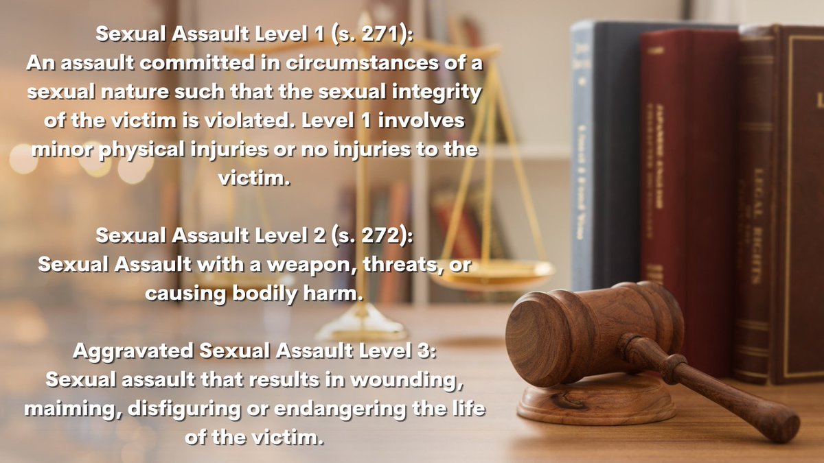 SAinWC's tweet photo. Did you know there are 3 Levels of #SexualAssault in Canada, as defined by the criminal code? They are all bad. None of it is okay. Remember, you can always say NO, at any point! #KnowConsent #NoIsNo #NoMeansNo #SAinWC https://t.co/CtoJPvznfv