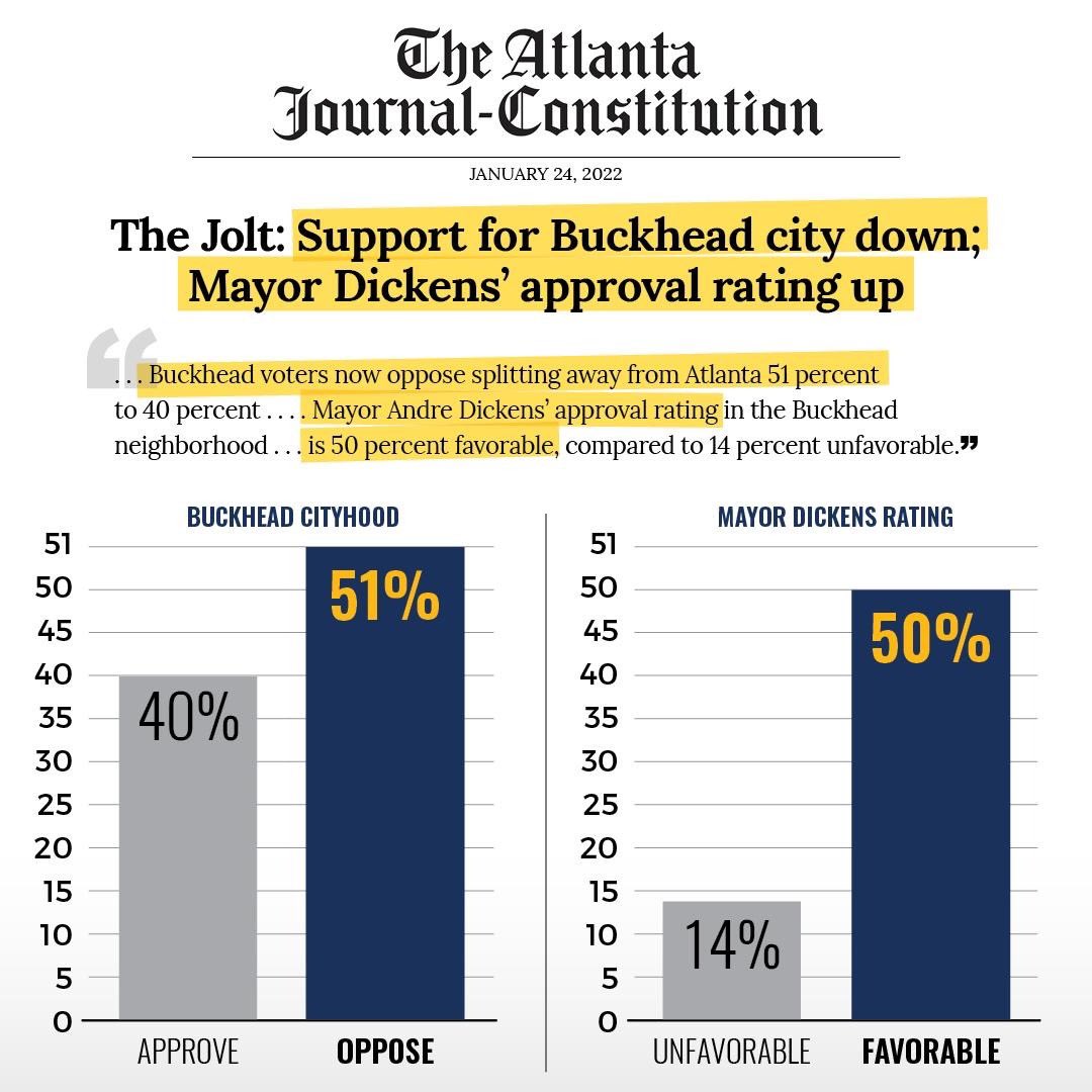 Andre Dickens tweet media