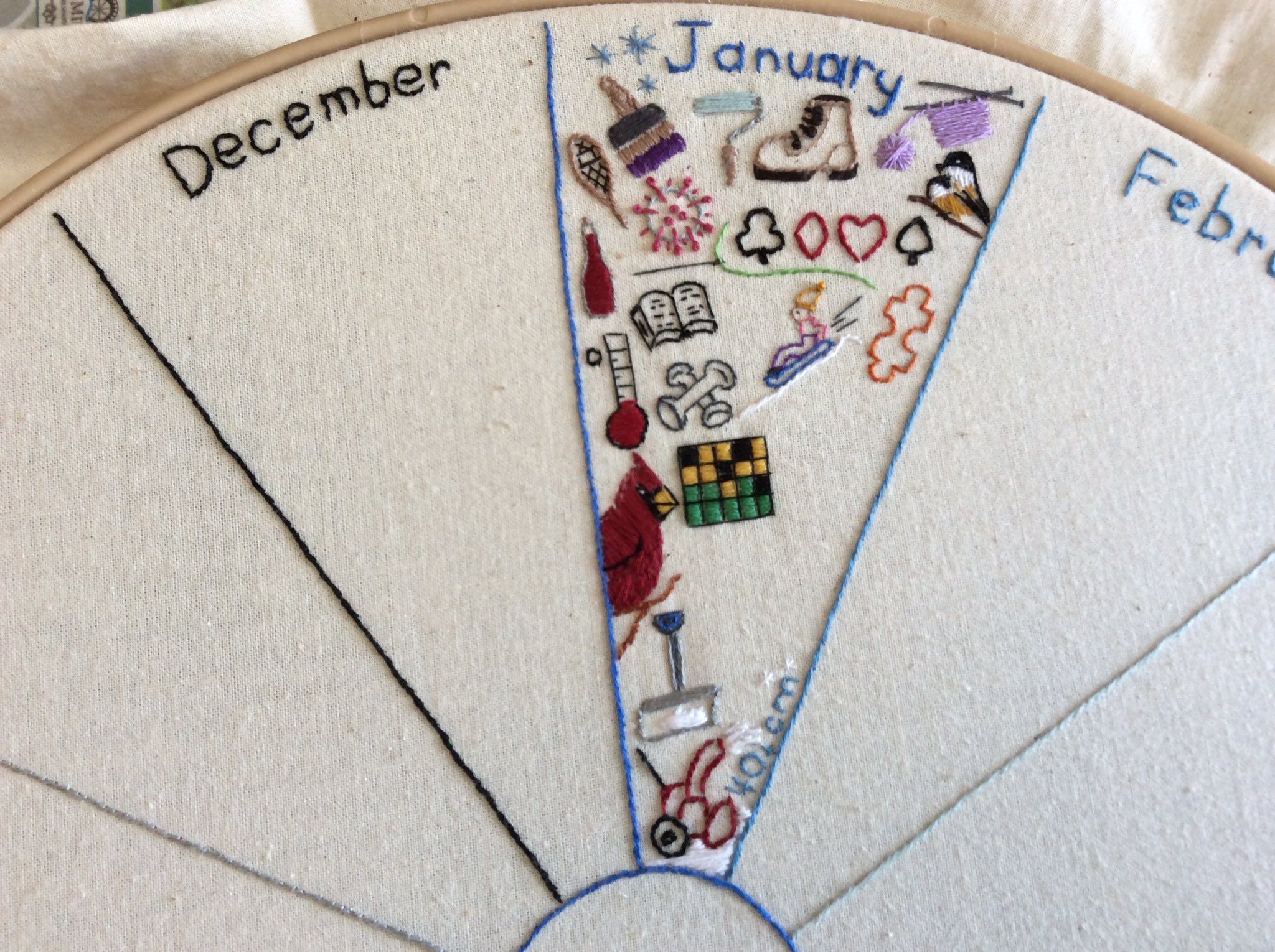 One Year of Stitches: January