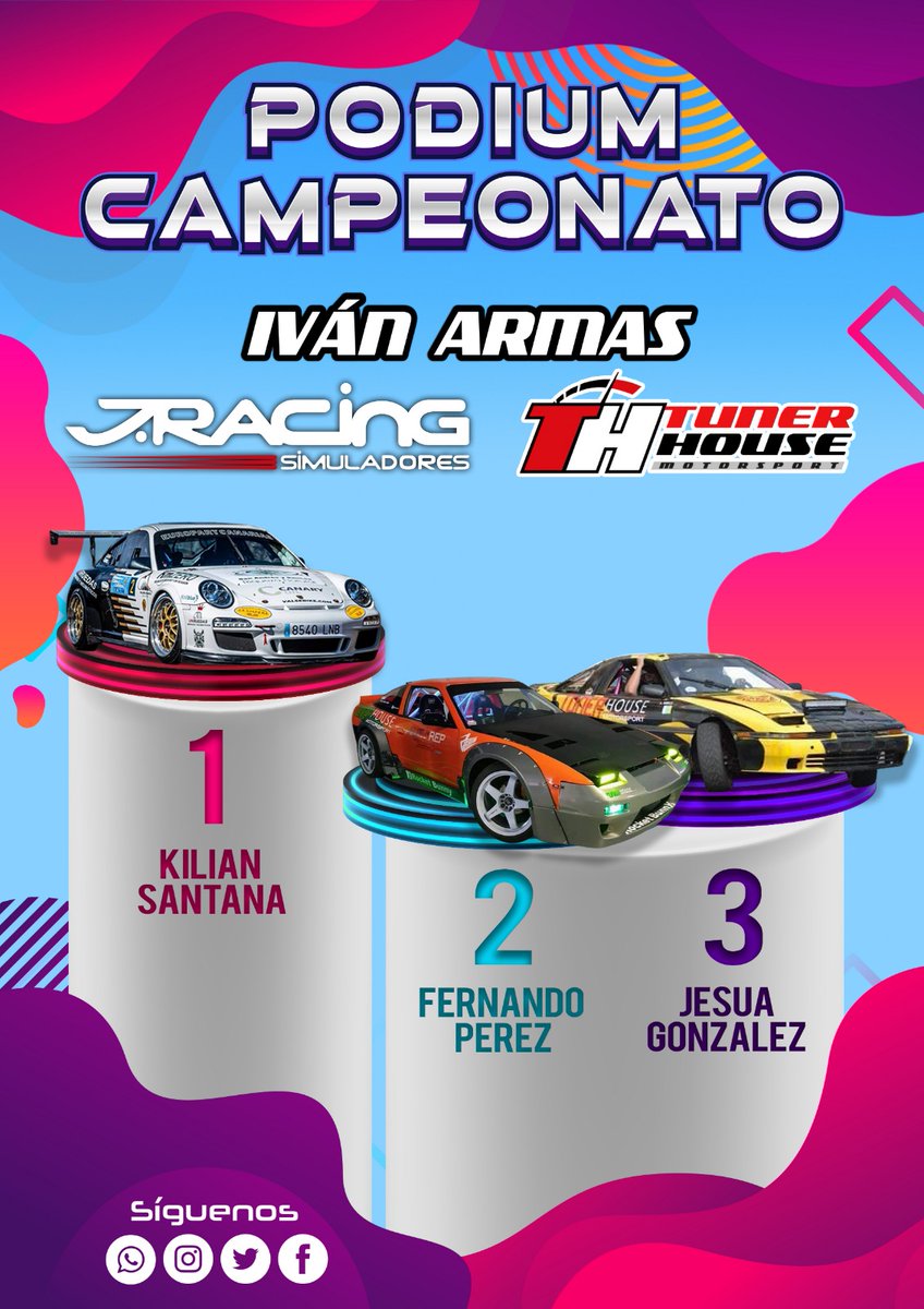 💥💥Hola amig@s, aquí tenemos a los 3 ganadores del campeonato Iván Armas - Tunerhouse - JRacing Simuladores <a href="/KillerSantana21/">Kilian Santana</a> <a href="/nanitorsport/">Nanito Pérez</a> <a href="/bilimengt/">bilimen</a>, enhorabuena pilotazos, queríamos agradecer a los más de 70 pilotos participantes en el campeonato por su gran deportividad...