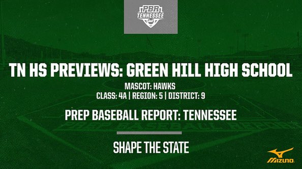 ⚾️2022 TN High School Previews⚾️

⚾️: @GreenHillBaseb1 
👤: Kyle Muhlsteff
📋: Class 4A, Region 5, District 9
📍: Mt Juliet, TN

🖇 PREVIEW:
prepbaseballreport.com/news/TN/TN-Hig…