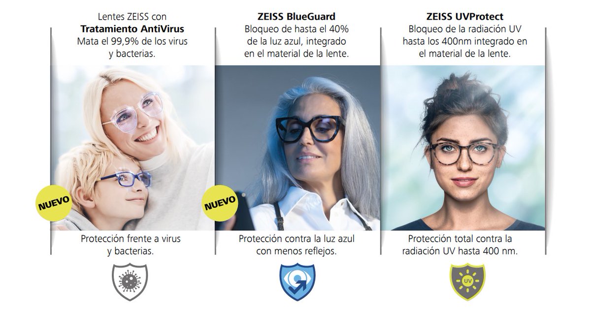 Óptica Europa on Twitter: "TRIPLE PROTECCIÓN ZEISS ZEISS sigue apostando tu mirada, sumando a la Tecnología UVProtect® dos innovaciones: lentes ZEISS con Tratamiento AntiVirus y lentes ZEISS BlueGuard. ¡Consúltanos! #nosvemos #óptica #