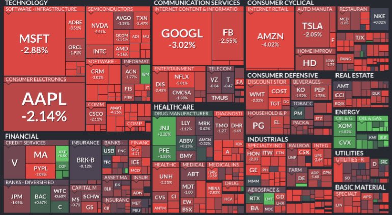 Call your family and tell them that you love them.