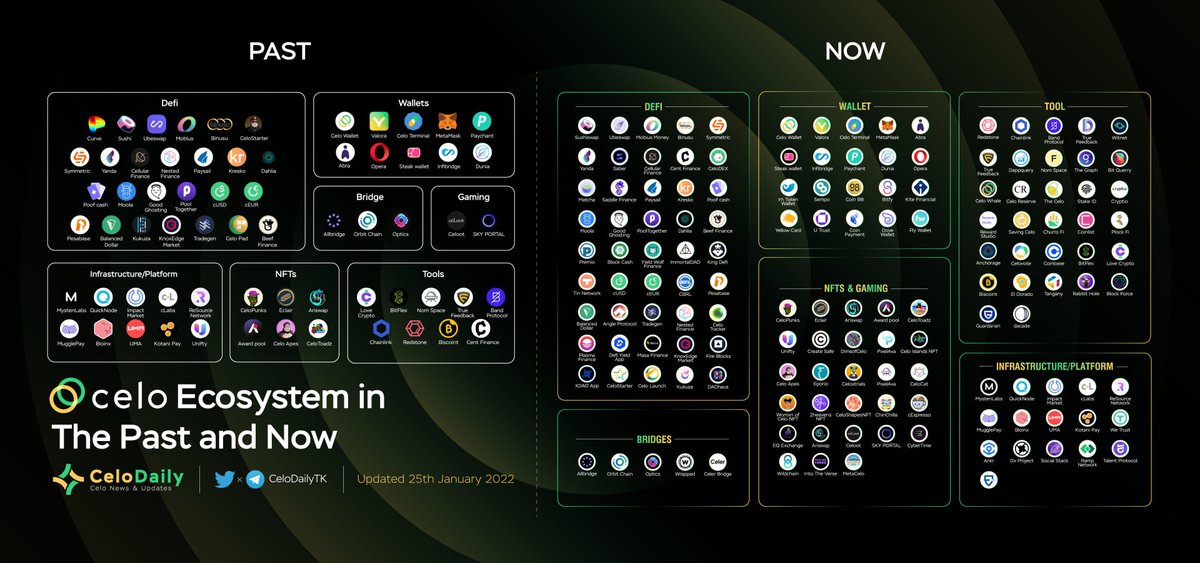 Bitethecoin tweet media