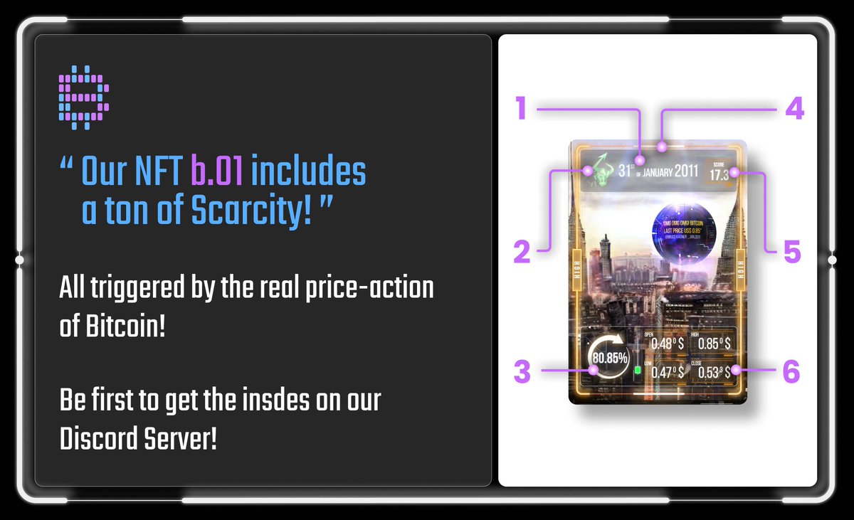 bravenewcards's tweet photo. #BraveNewCards has developed an #NFT about #Bitcoin´s #priceaction, from #backintheday until
#today!

By taking #BTC-chart values as inputs for the card creation, the daily #Bitcoin #price shapes the appearance of the various card elements. 

#Insights! >> https://t.co/bXvjjRamO0 https://t.co/sGjuGZko2o