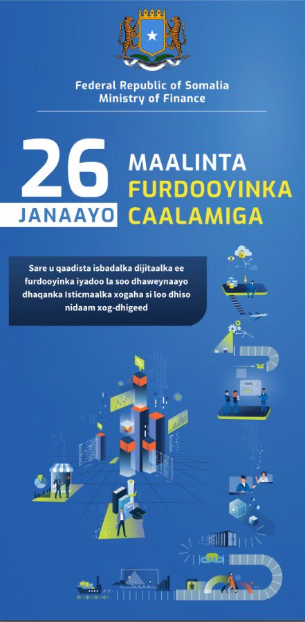 somalicustoms's tweet photo. 26 Janaayo Maalinta Furddooyinka Caalamiga, Hal ku dhiga sanadka #ICD2022 @jafarqoobeey @DrBeileh @RevenuesSomalia @CrateSomalia https://t.co/l6EjsoX6Ec