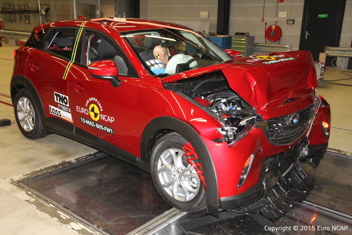 Euro NCAP: wat veranderde er in 25 jaar crashtesten? dlvr.it/SHmkNV