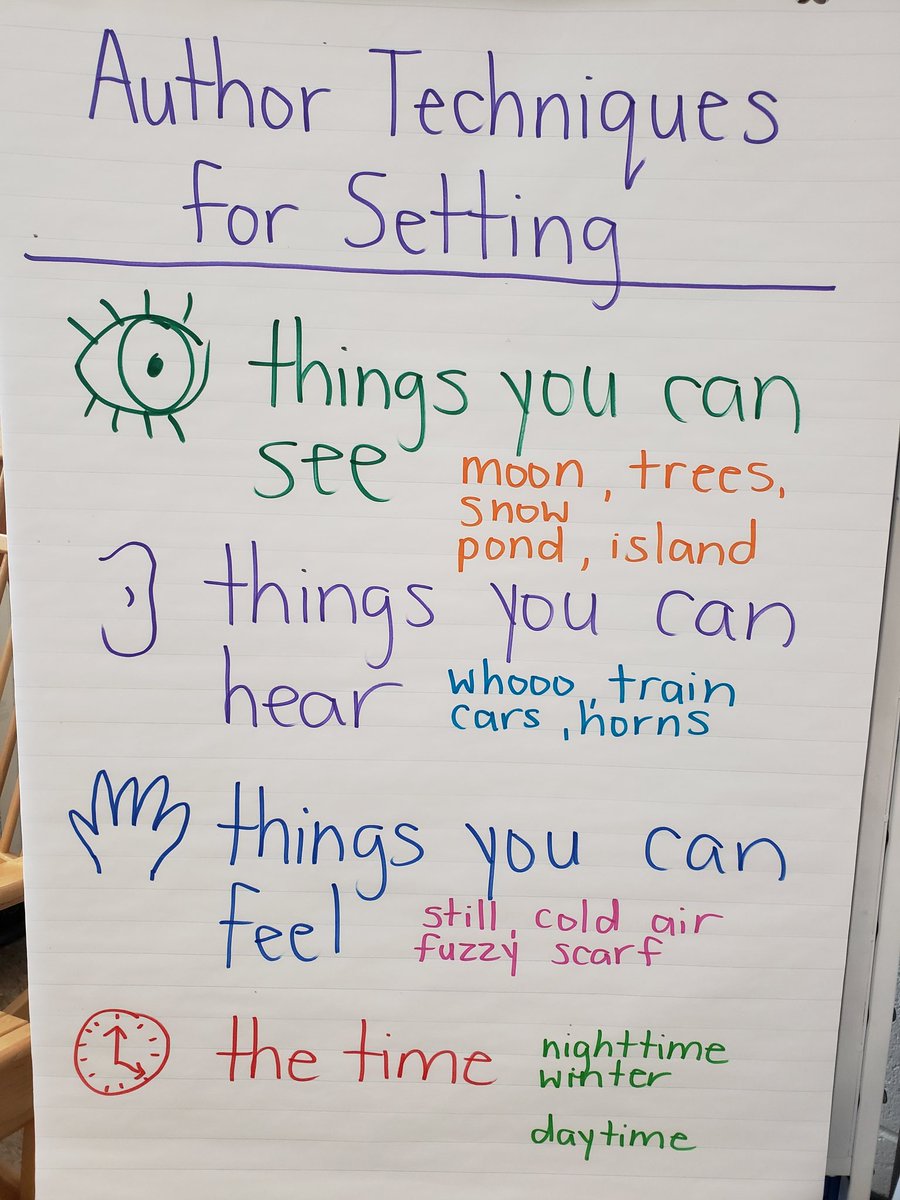 GRADE 2 co-created anchor chart noticing &amp; naming author's craft techniques to describe setting. Reciprocal writing workshop later today students will experiment with these techniques in their writing! Reciprocal workshops = easy peasy literacy planning  @HrceLiteracy <a href="/bbkinsac/">Beaver Bank Kinsac</a>